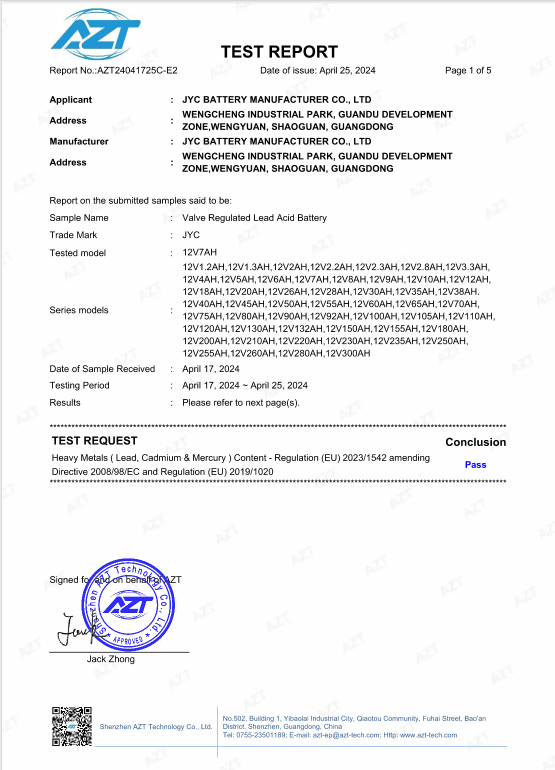 EU Battery Directive