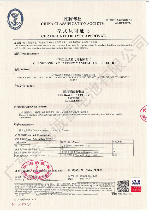 Ship Survey Certificate