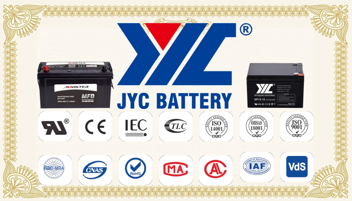 Several Certification Requirements for Lead-acid Batteries
