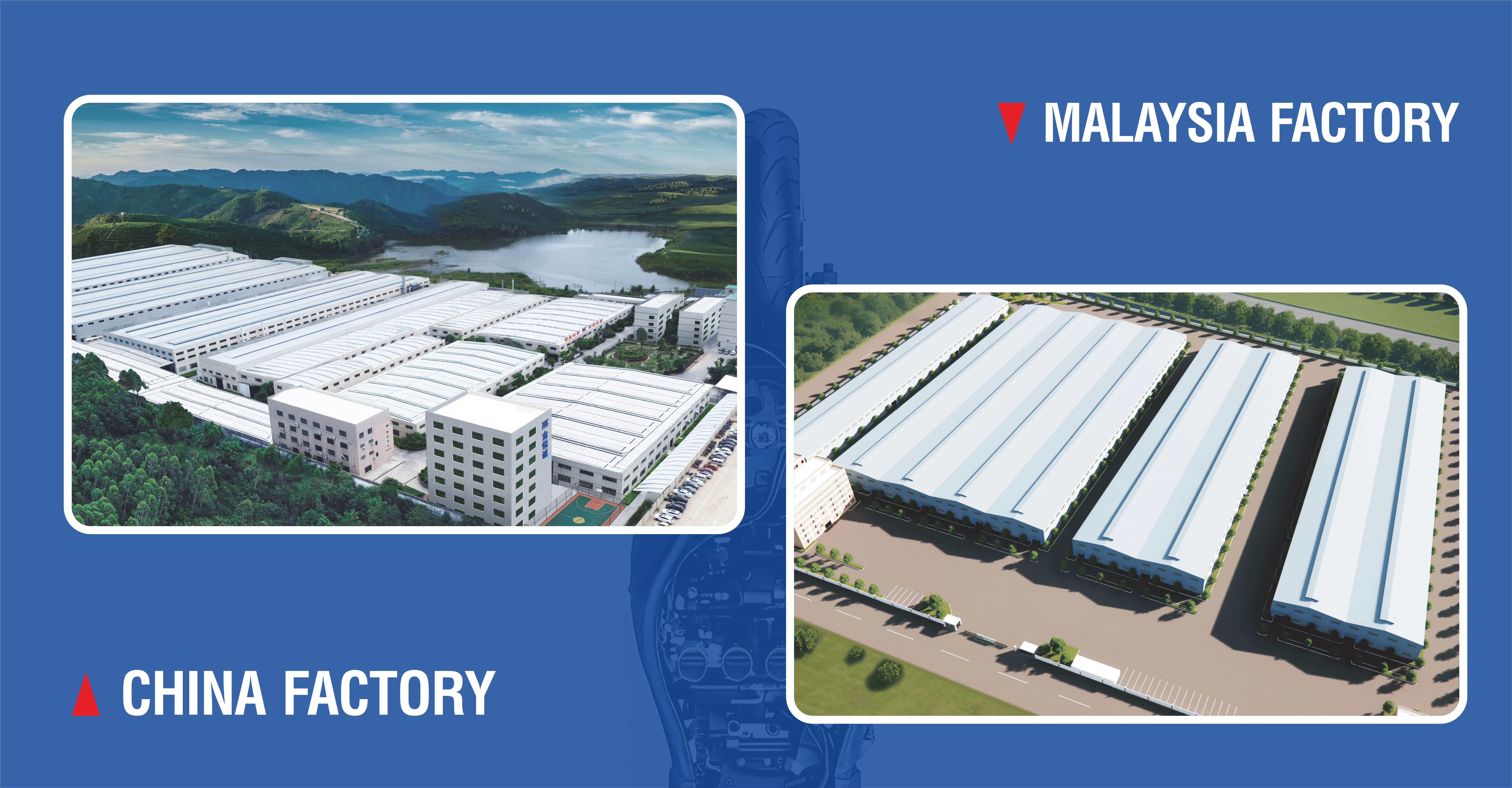 Manufacturing Power