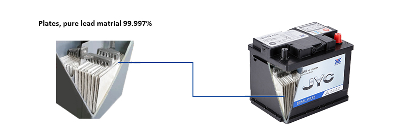 Batterie Start-Stop avec technologie AGM