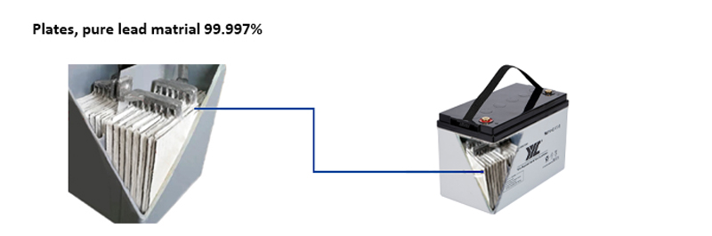 ECTIVE 12V 100Ah AGM batterie decharge lente Deep Cycle DC 100